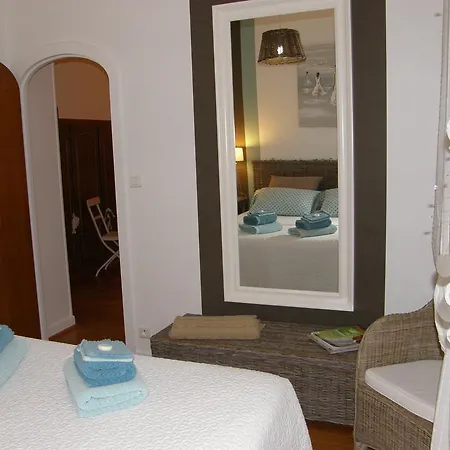 Bed & Breakfast D'hotes Domaine De La Brette 3*